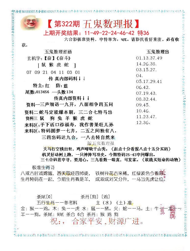 2024322期五鬼数理报