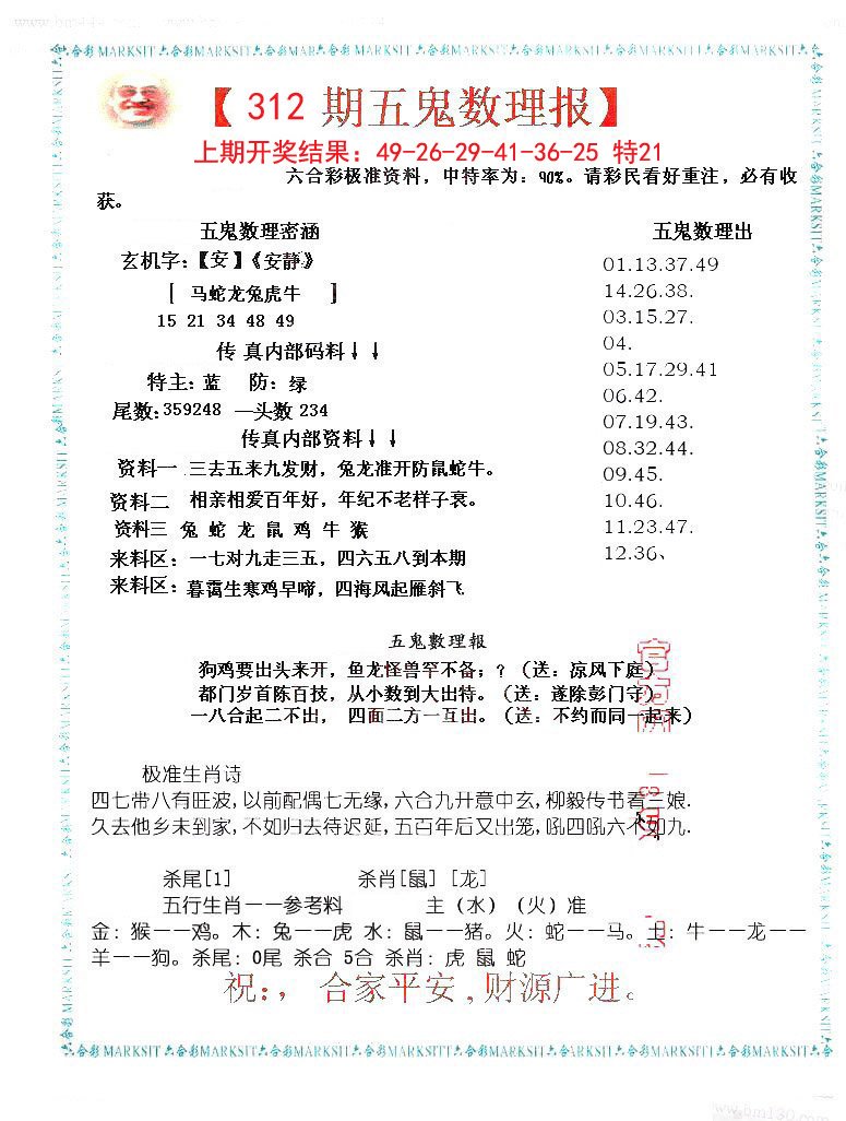 2024312期五鬼数理报