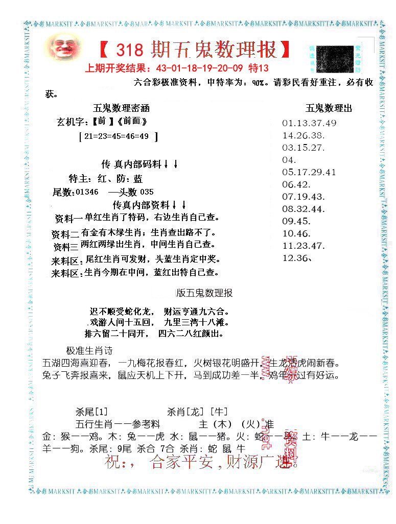 2024318期五鬼数理报
