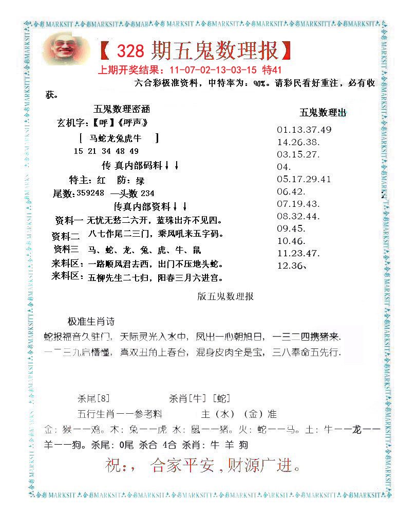 2024328期五鬼数理报