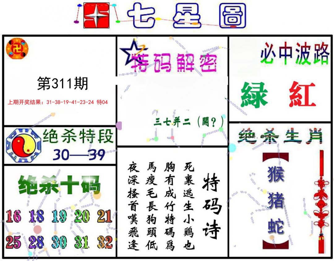 2024311期七星图A