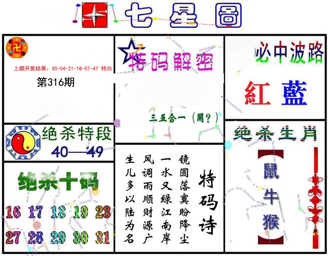 2024316期七星图A