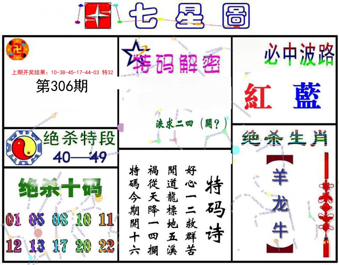 2024306期七星图A