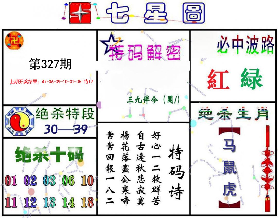 2024327期七星图A