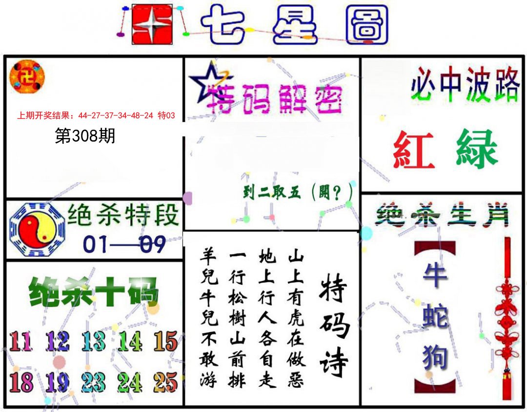 2024308期七星图A