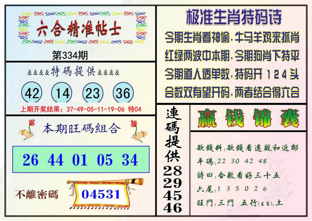 2024334期精准贴士