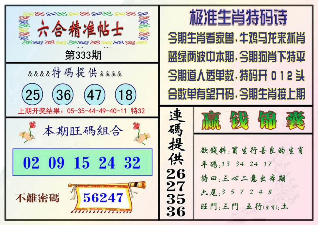 2024333期精准贴士