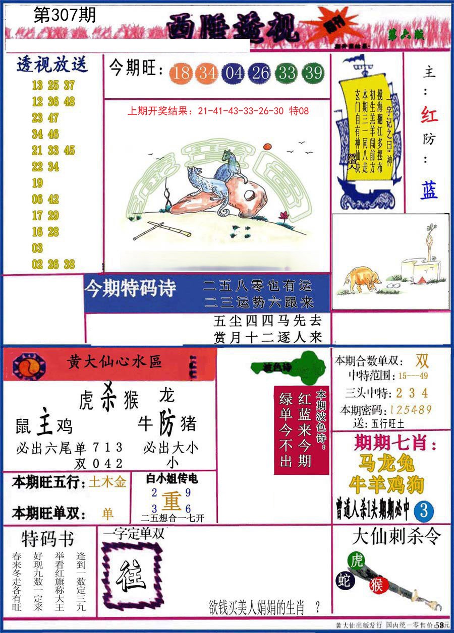 2024307期西陲透视