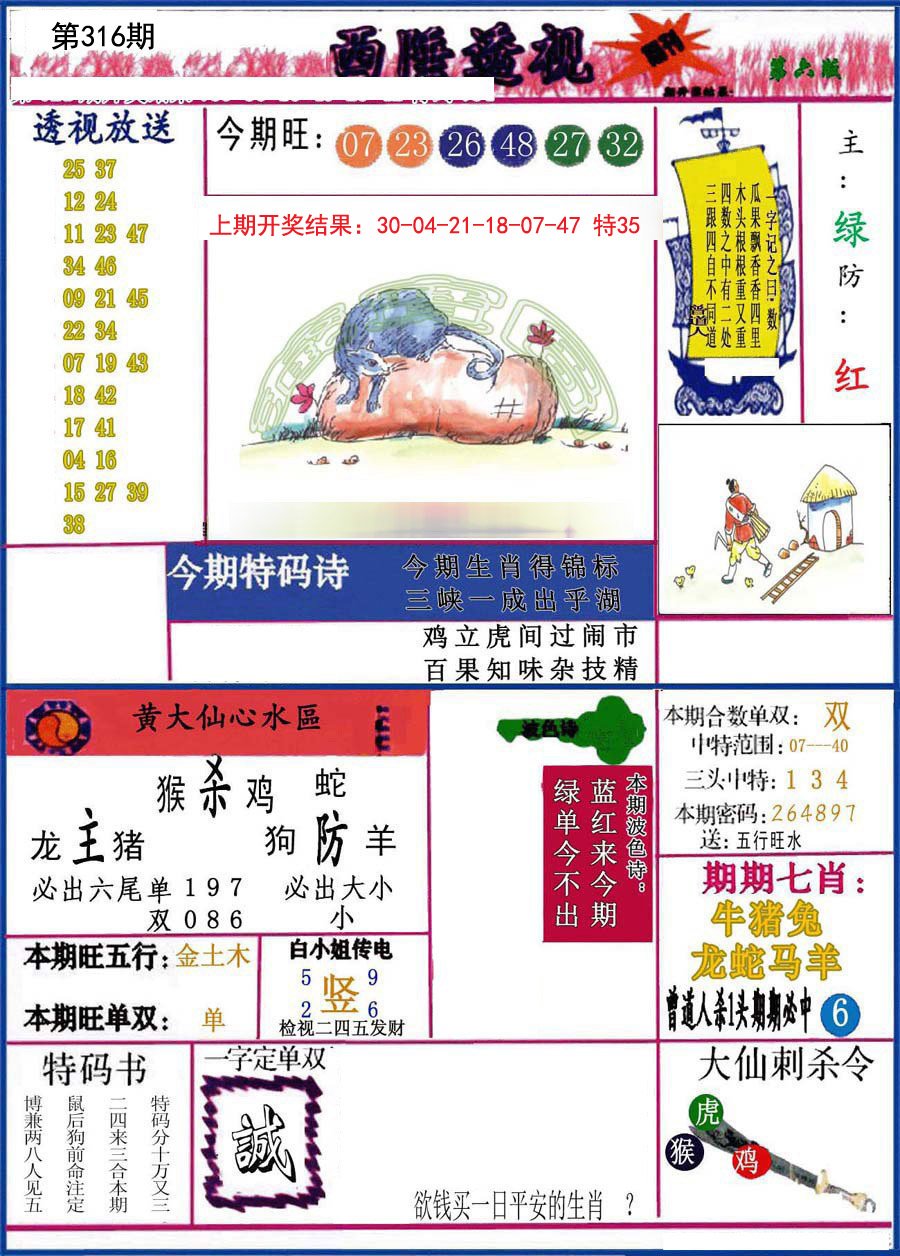 2024316期西陲透视