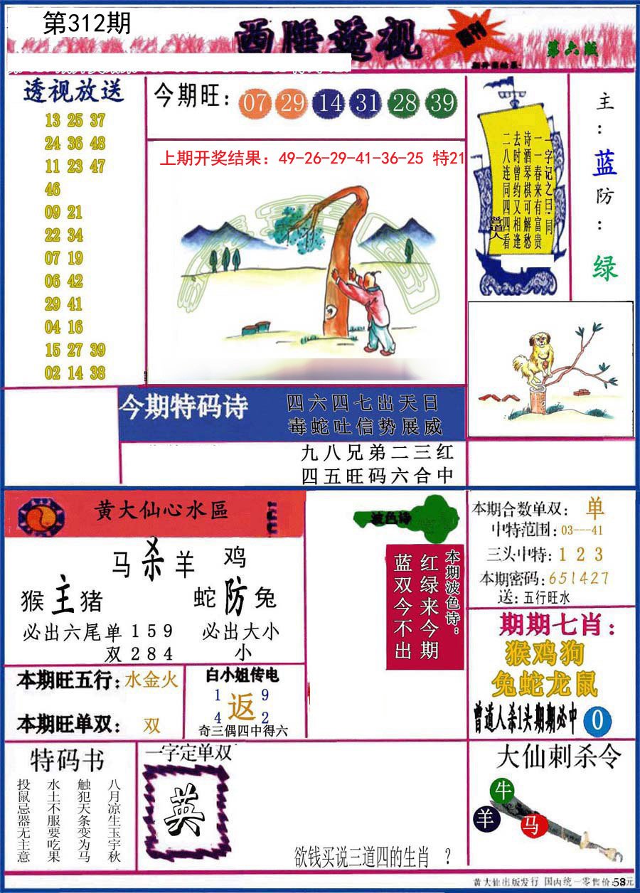 2024312期西陲透视