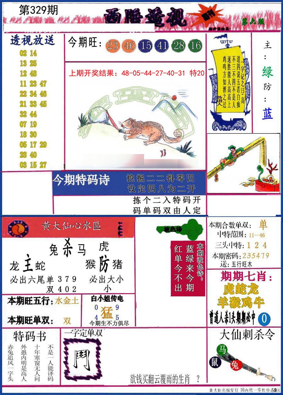 2024329期西陲透视