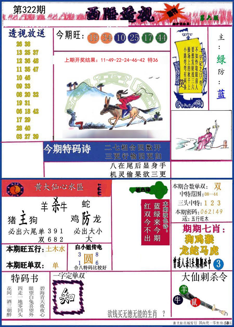 2024322期西陲透视