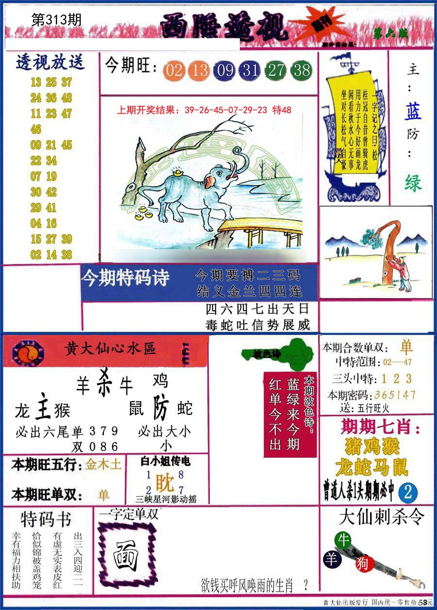 2024313期西陲透视