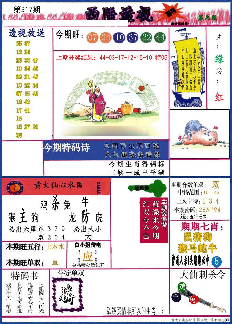 2024317期西陲透视
