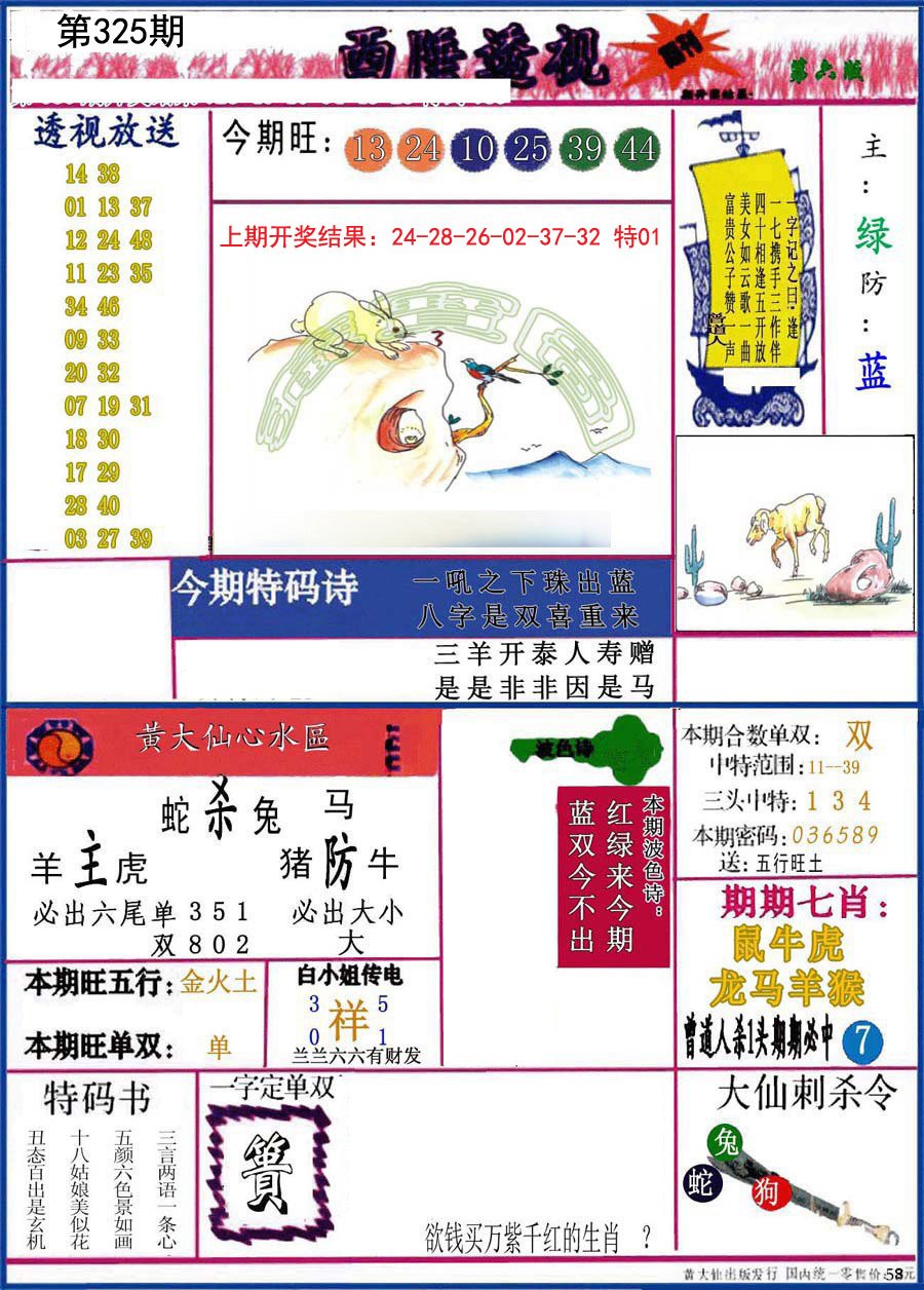 2024325期西陲透视