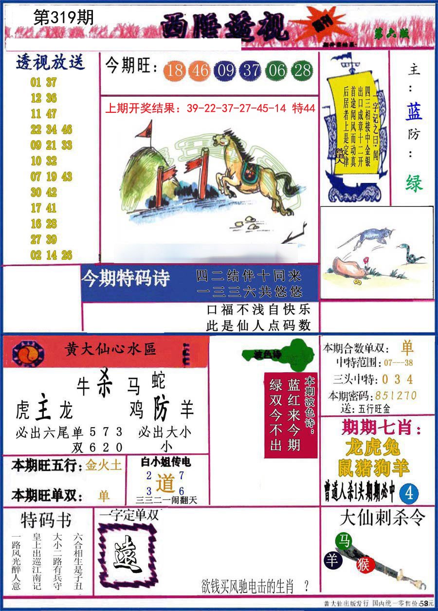 2024319期西陲透视