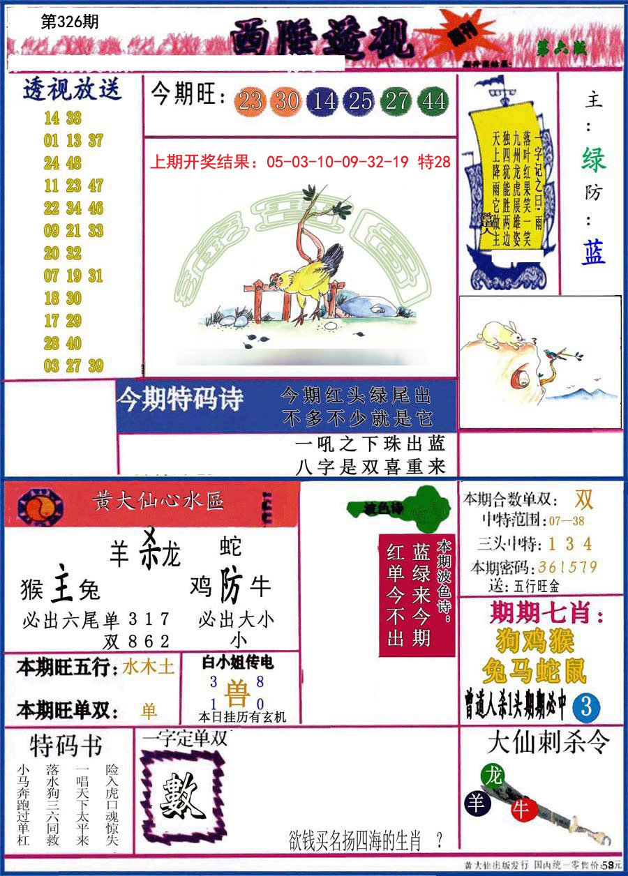 2024326期西陲透视