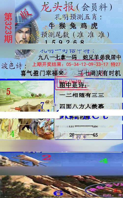 2024323期龙头报