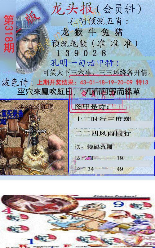 2024318期龙头报