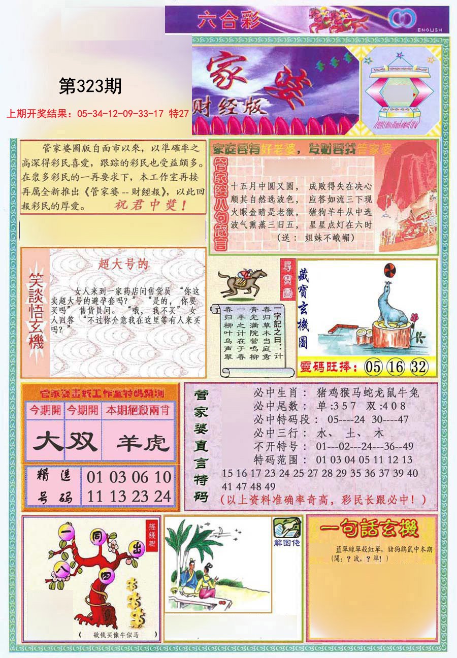 2024323期管家婆财经版