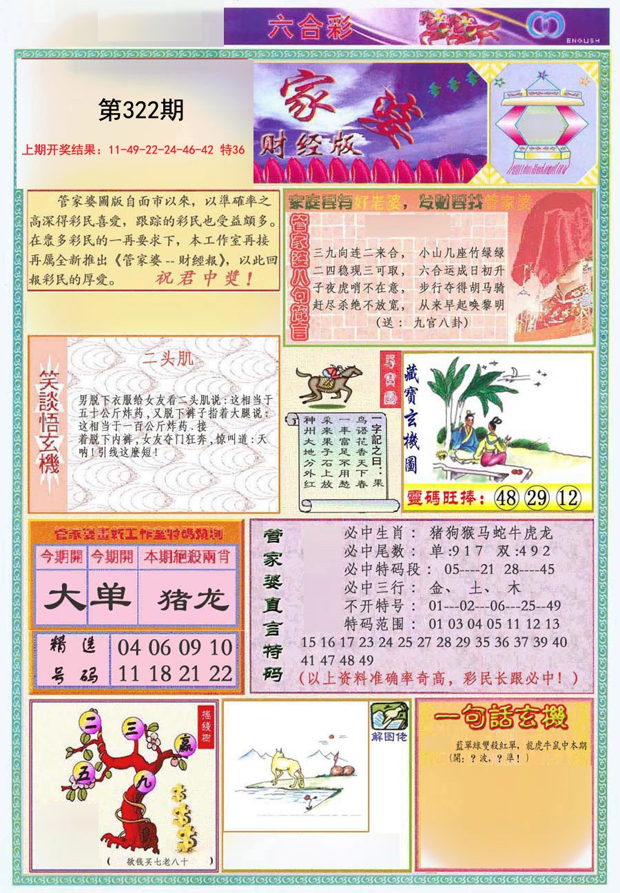 2024322期管家婆财经版