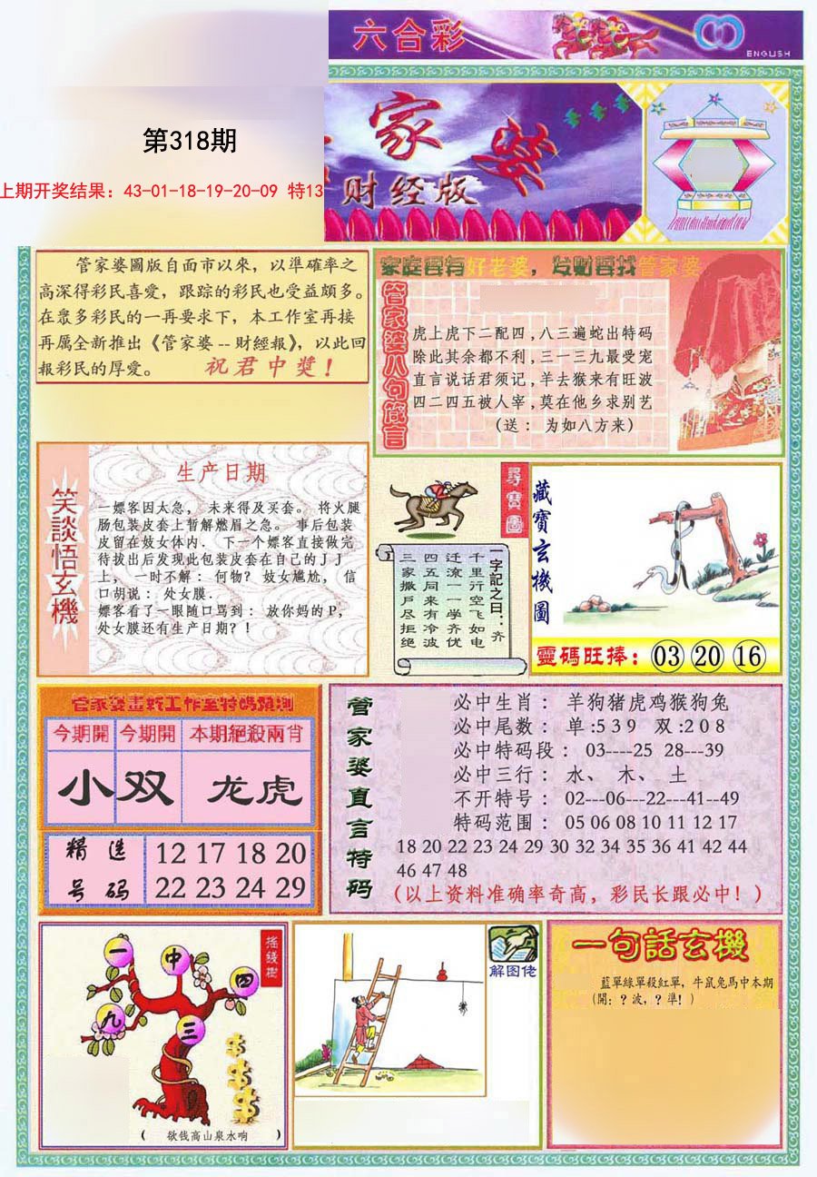 2024318期管家婆财经版