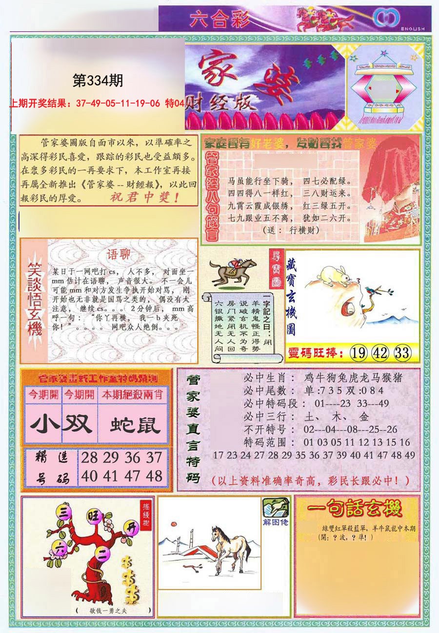 2024334期管家婆财经版