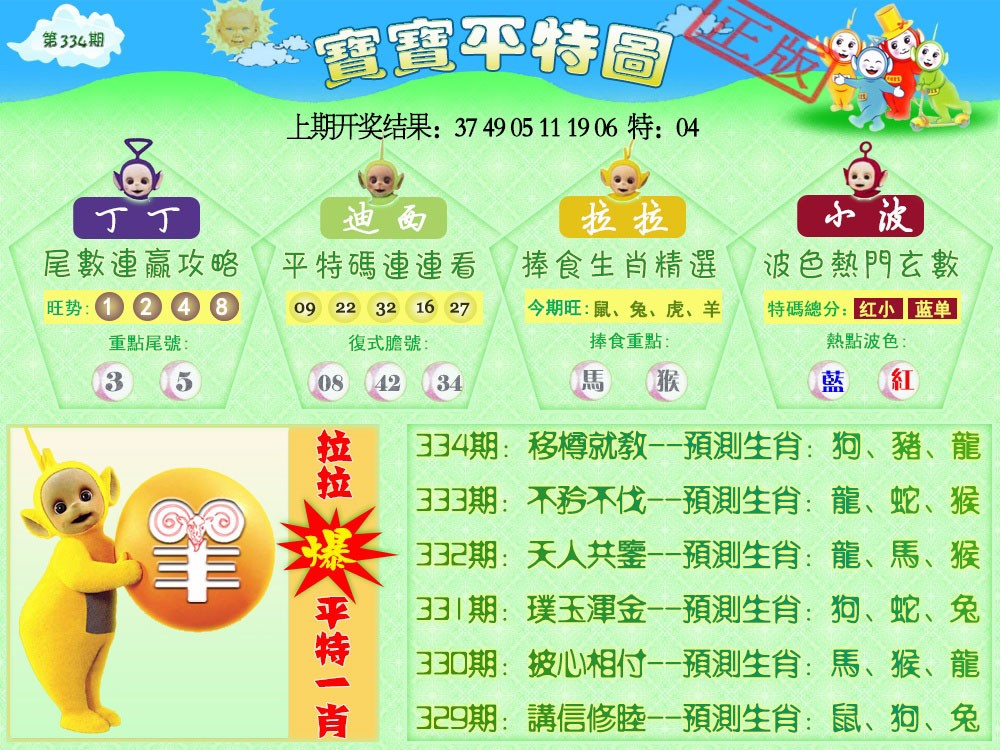 2024334期天线宝宝平特图