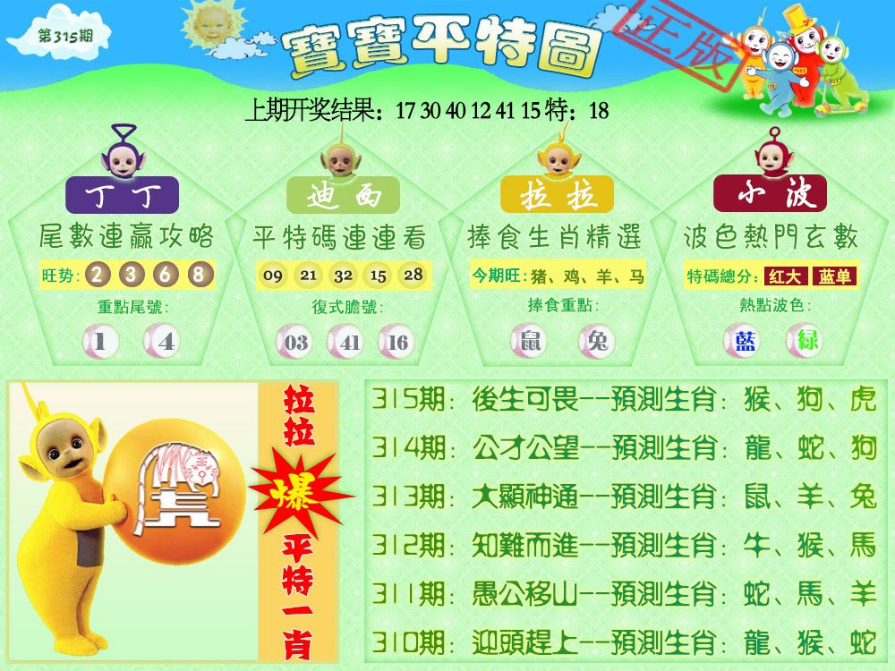 2024315期天线宝宝平特图