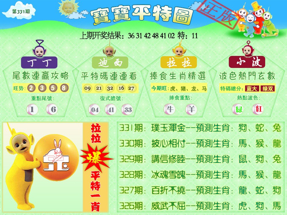 2024331期天线宝宝平特图