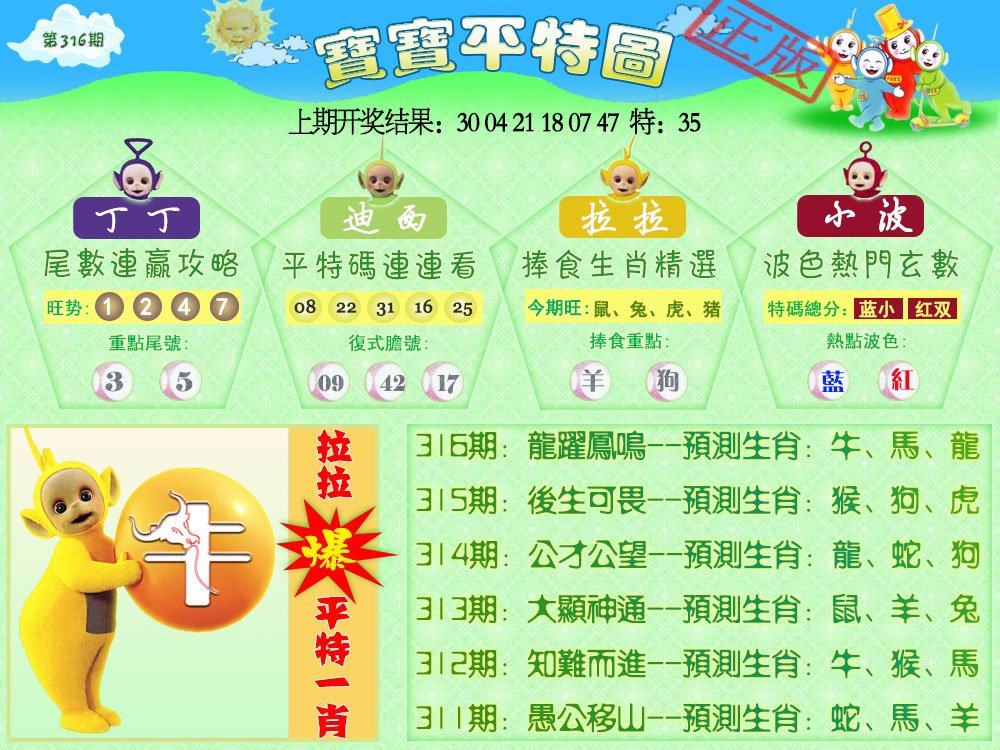 2024316期天线宝宝平特图