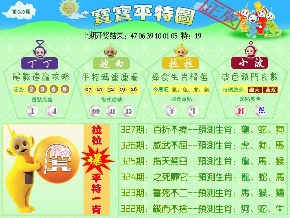 2024327期天线宝宝平特图
