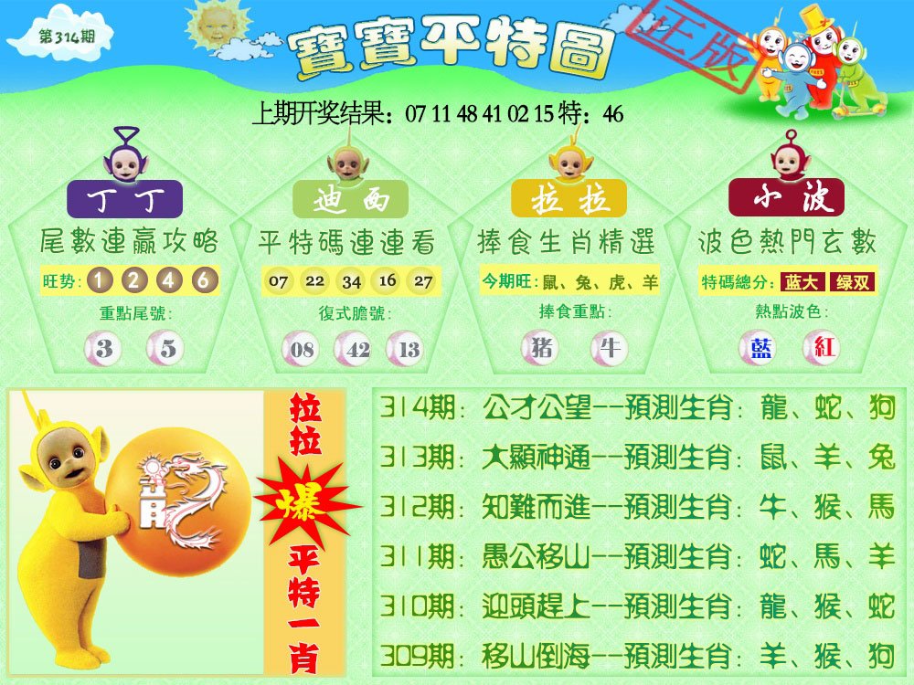 2024314期天线宝宝平特图