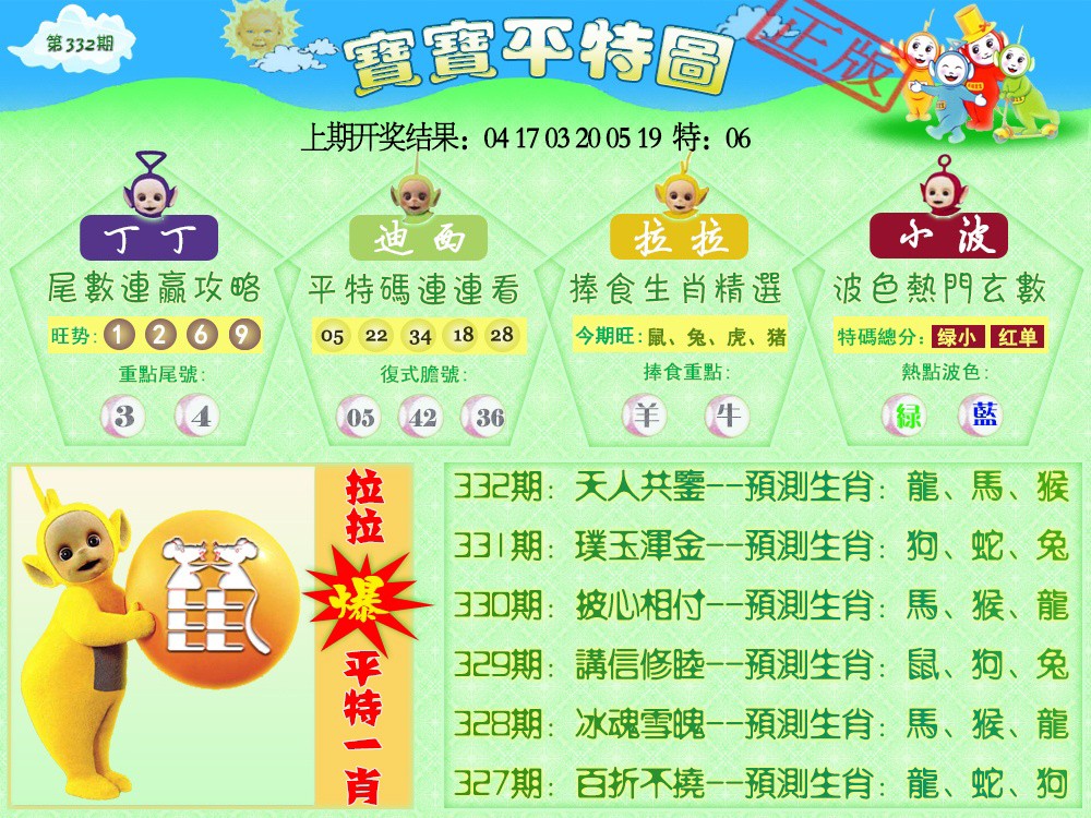 2024332期天线宝宝平特图