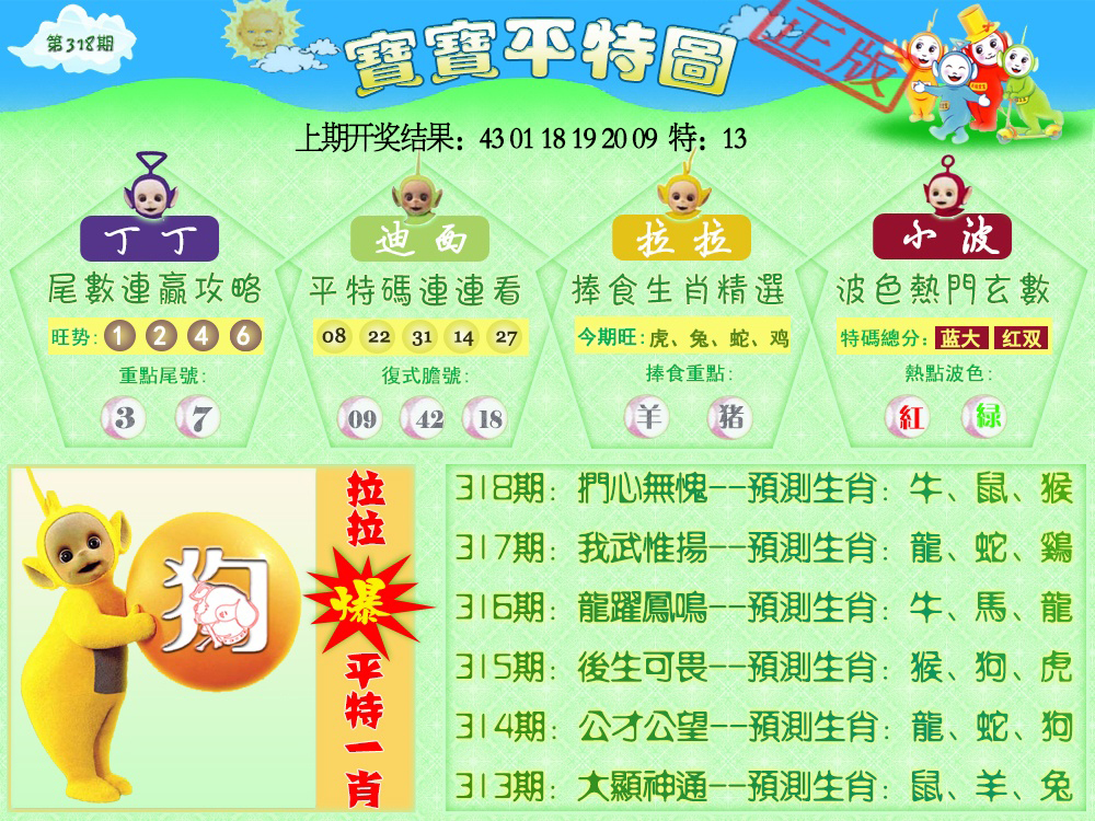 2024318期天线宝宝平特图