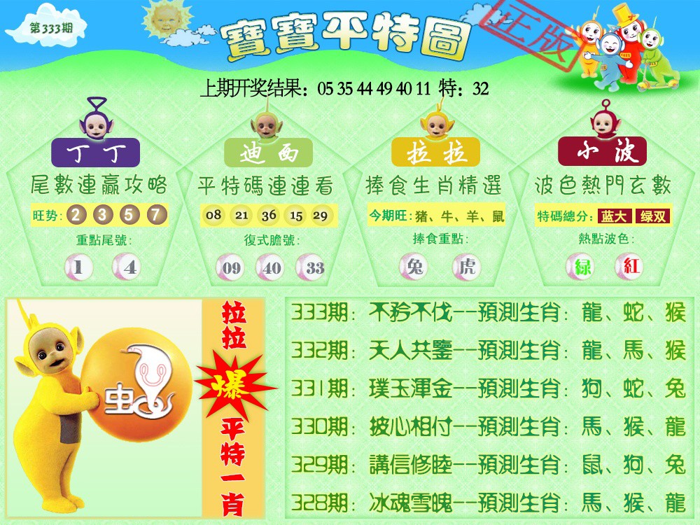 2024333期天线宝宝平特图