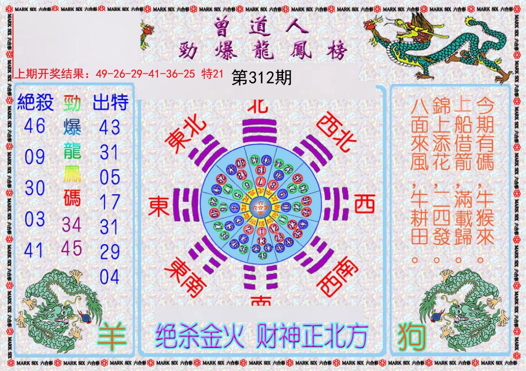 2024312期曾道人劲爆龙凤榜