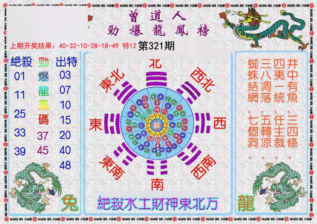 2024321期曾道人劲爆龙凤榜