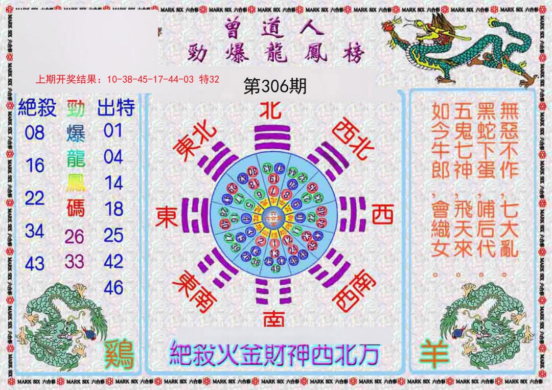 2024306期曾道人劲爆龙凤榜