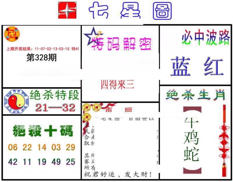 2024328期七星图B