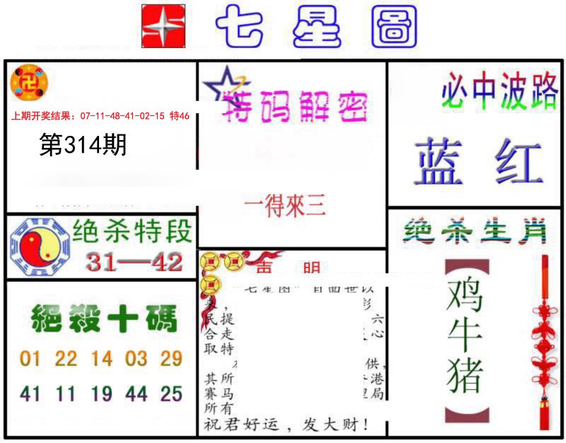 2024314期七星图B