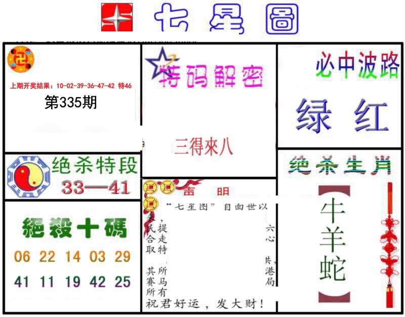 2024335期七星图B