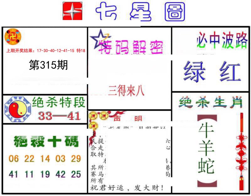 2024315期七星图B