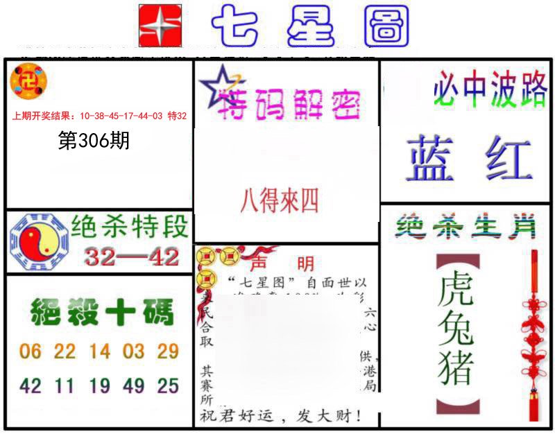 2024306期七星图B