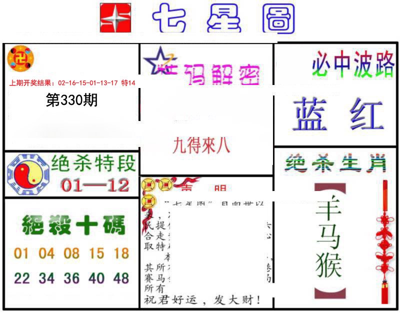 2024330期七星图B