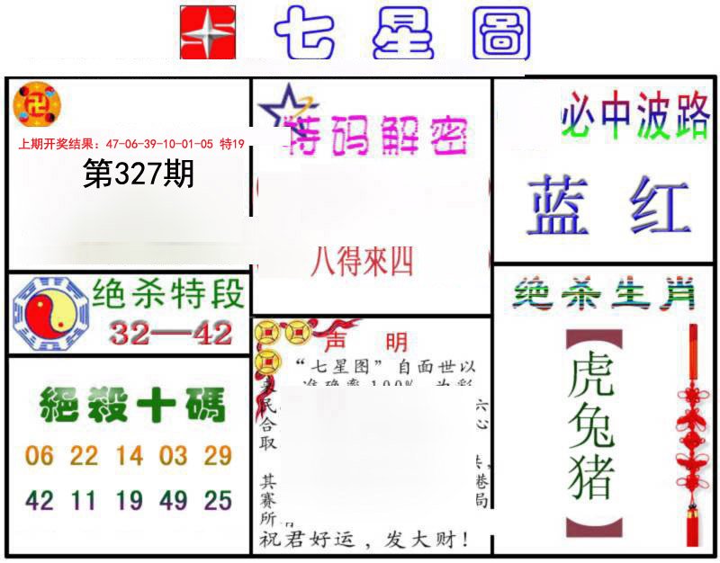 2024327期七星图B
