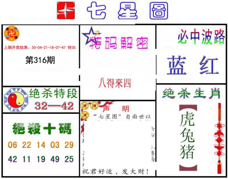2024316期七星图B