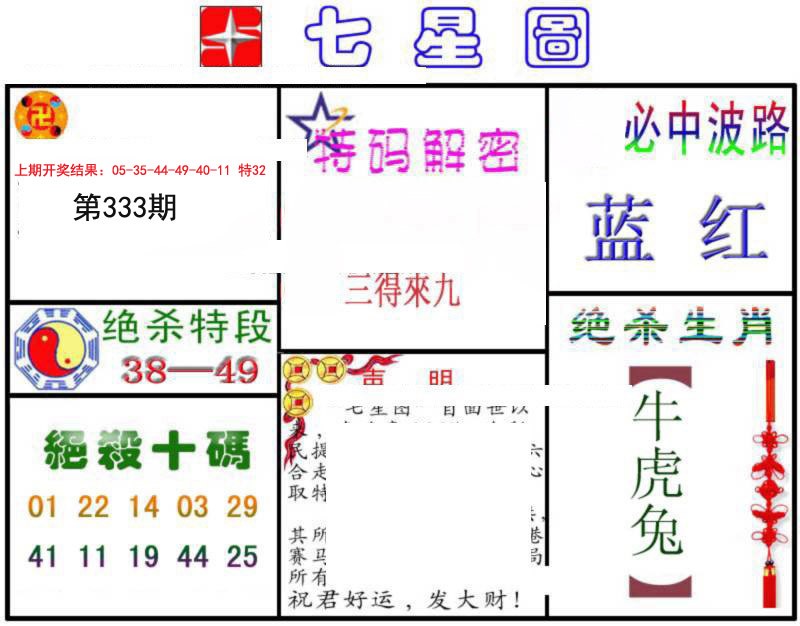 2024333期七星图B