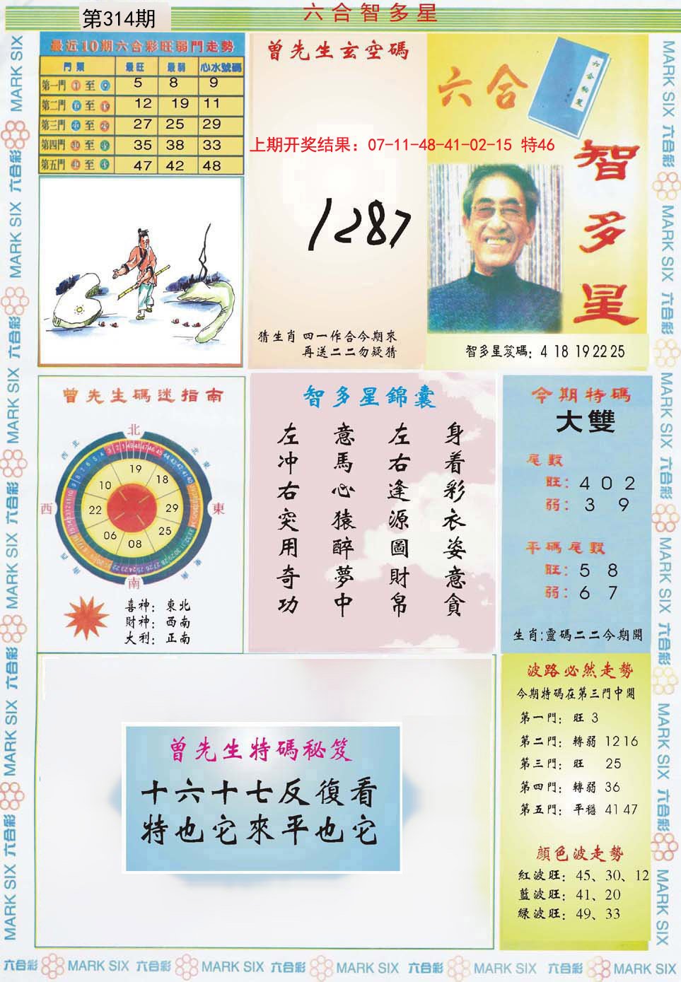 2024314期六合智多星