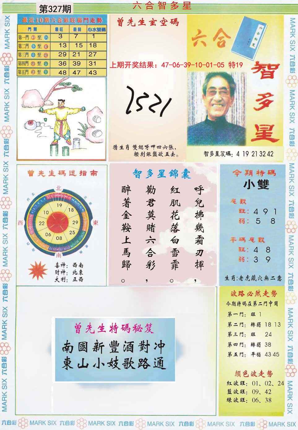 2024327期六合智多星